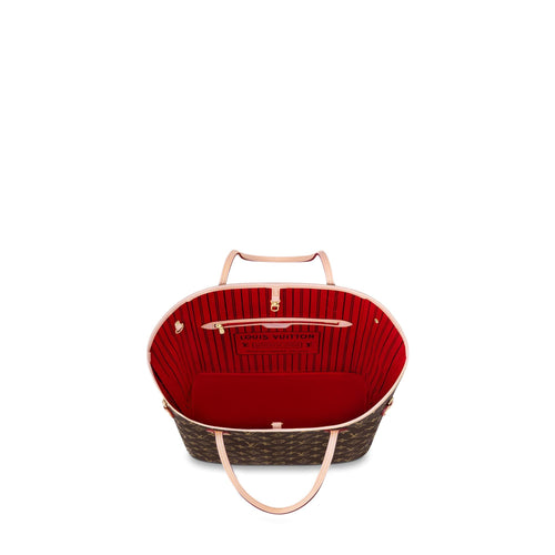 LV Monogram Neverfull Tote Bag